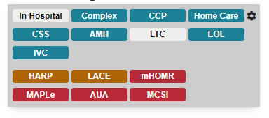 Graph of Patient Badges